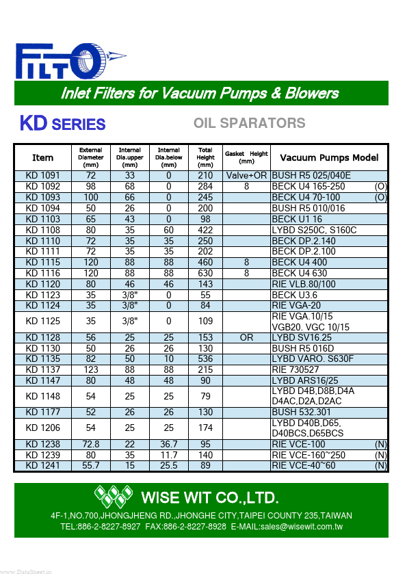 KD1116