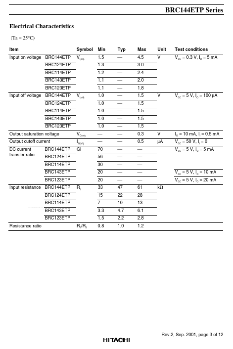 BRC124ETP