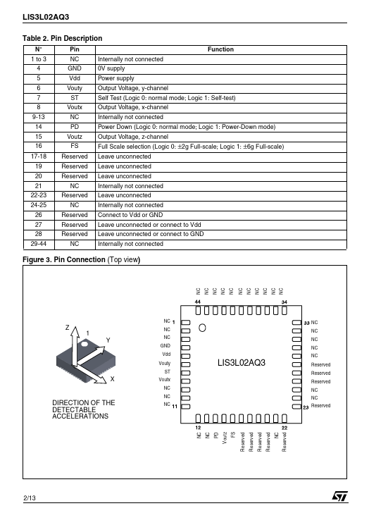 LIS3L02AQ3