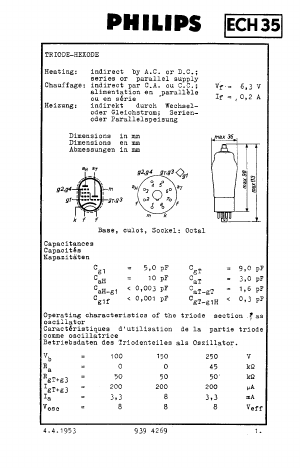 ECH35