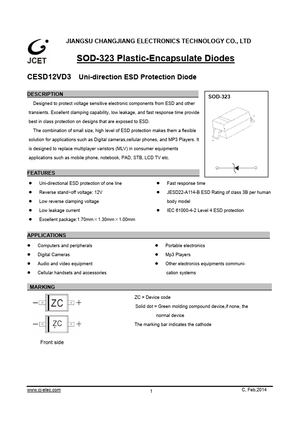 CESD12VD3