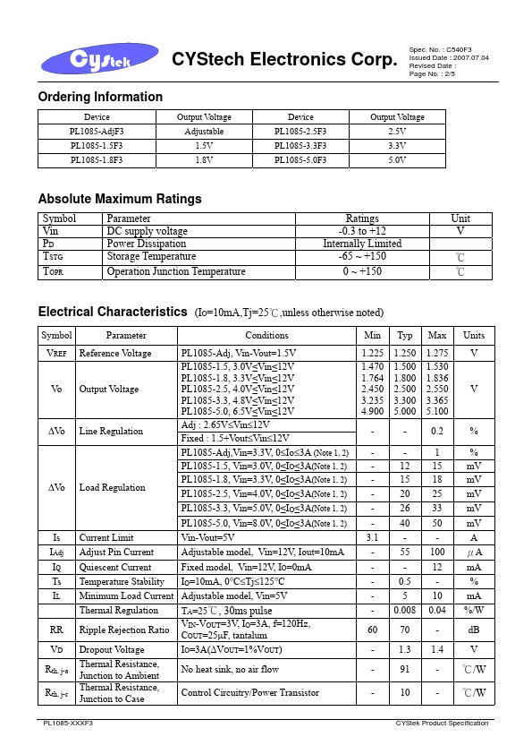 PL1085-1.8F3