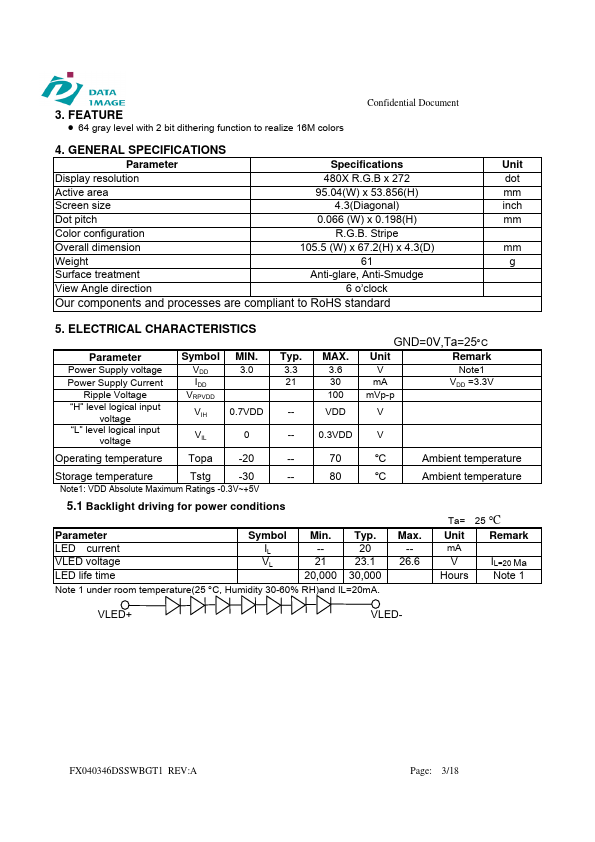 FX040346DSSWBGT1