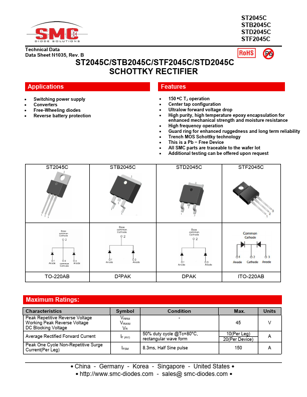 STF2045C