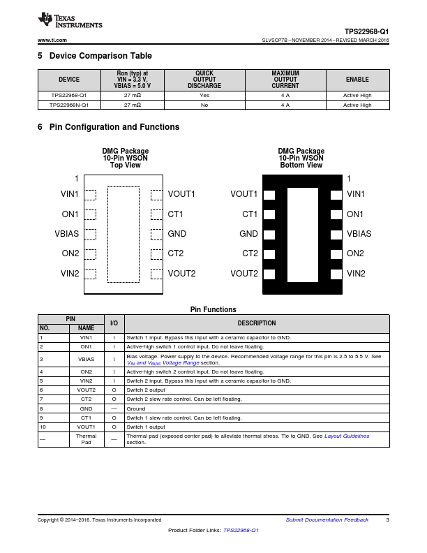 TPS22968-Q1