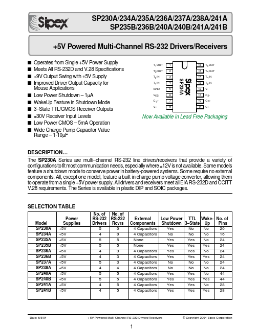 SP238A