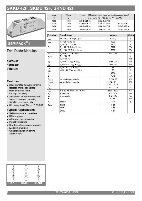 SKKD42F