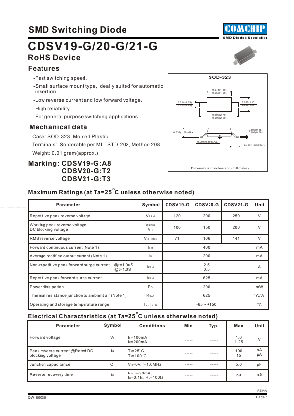 CDSV21-G