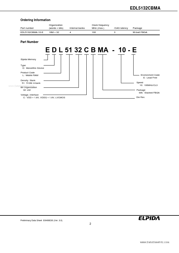 EDL5132CBMA