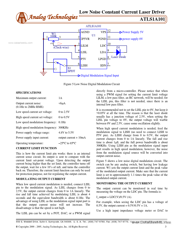 ATLS1A101