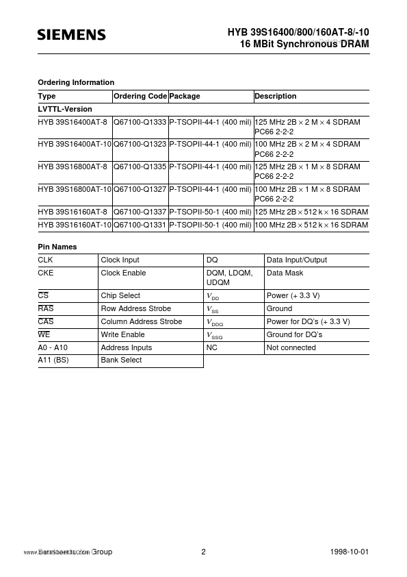 HYB39S16800AT-8