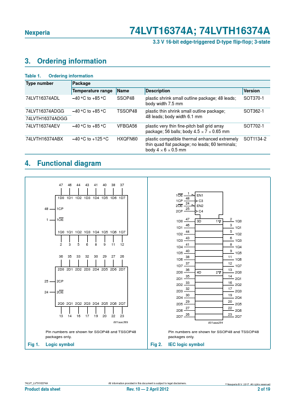 74LVT16374A