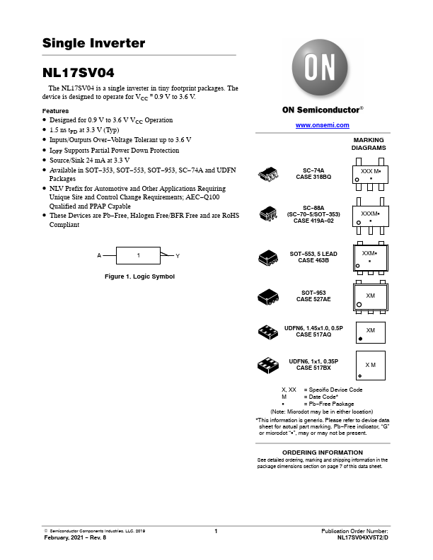 NL17SV04