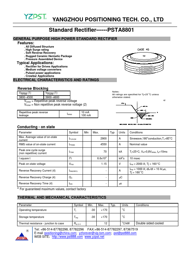 PSTA8801