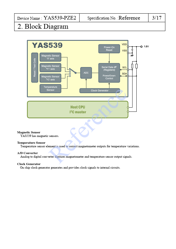 YAS539-PZE2