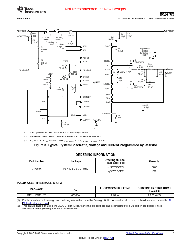 bq24705