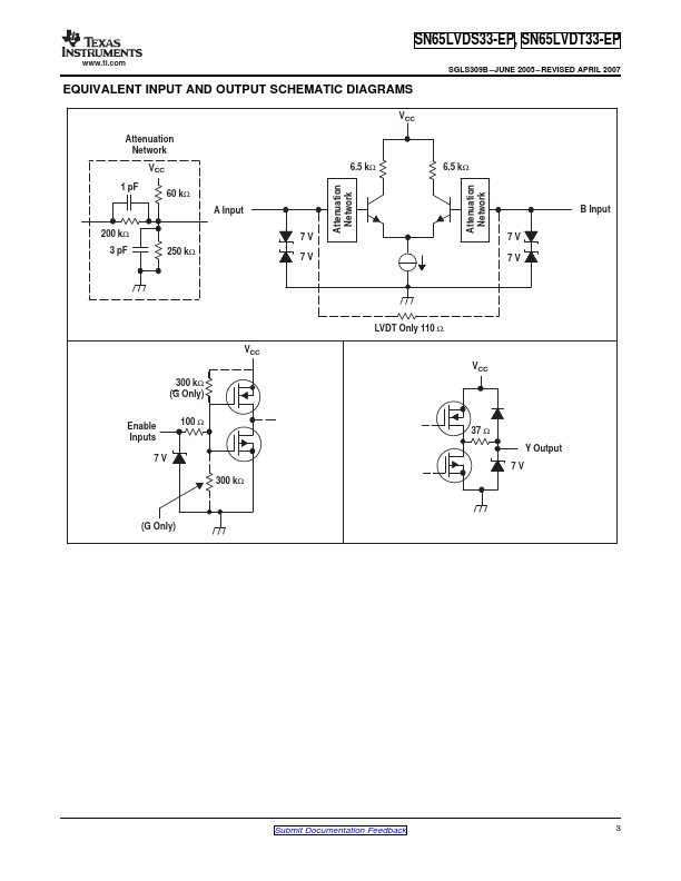 SN65LVDS33-EP