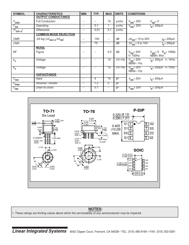 LS840-2