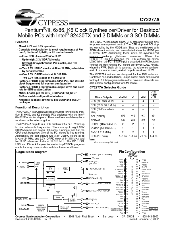 CY2277A