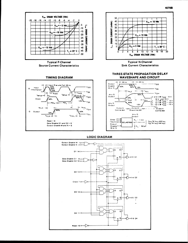 4076B