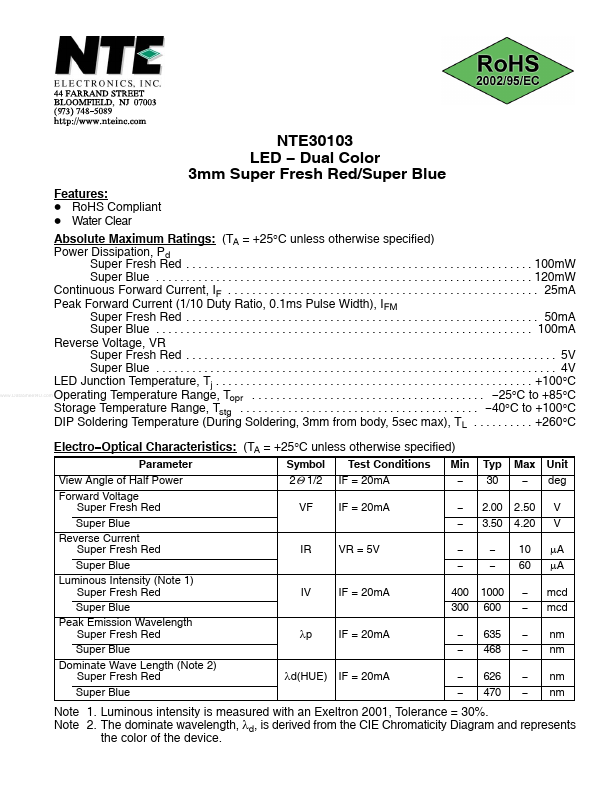 NTE30103