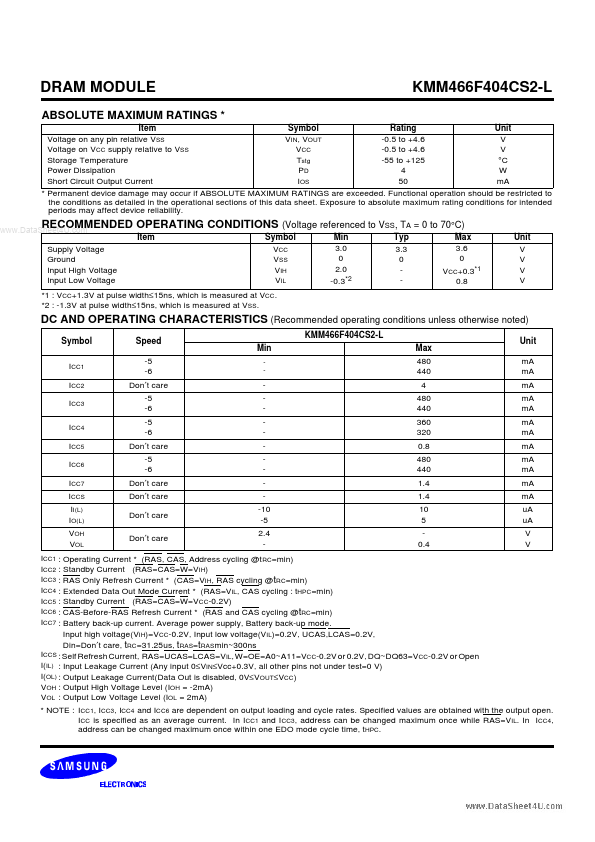 KMM466F404CS2-L