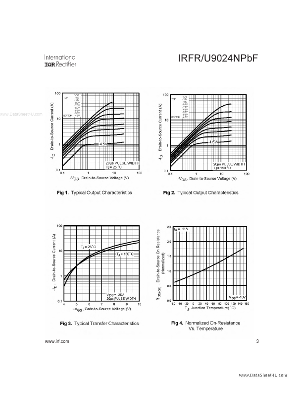 IRFU9024NPBF