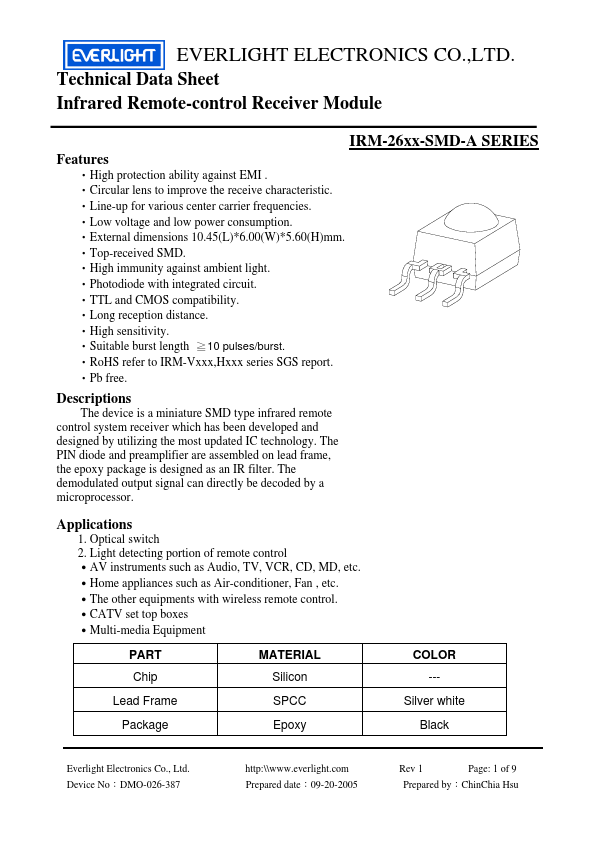 IRM-2640-SMD-A