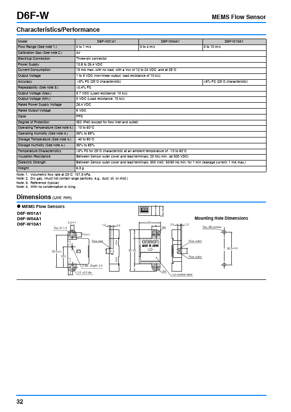 D6F-W10A1