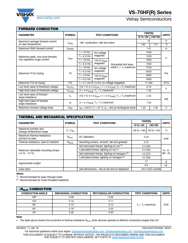 VS-70HF20