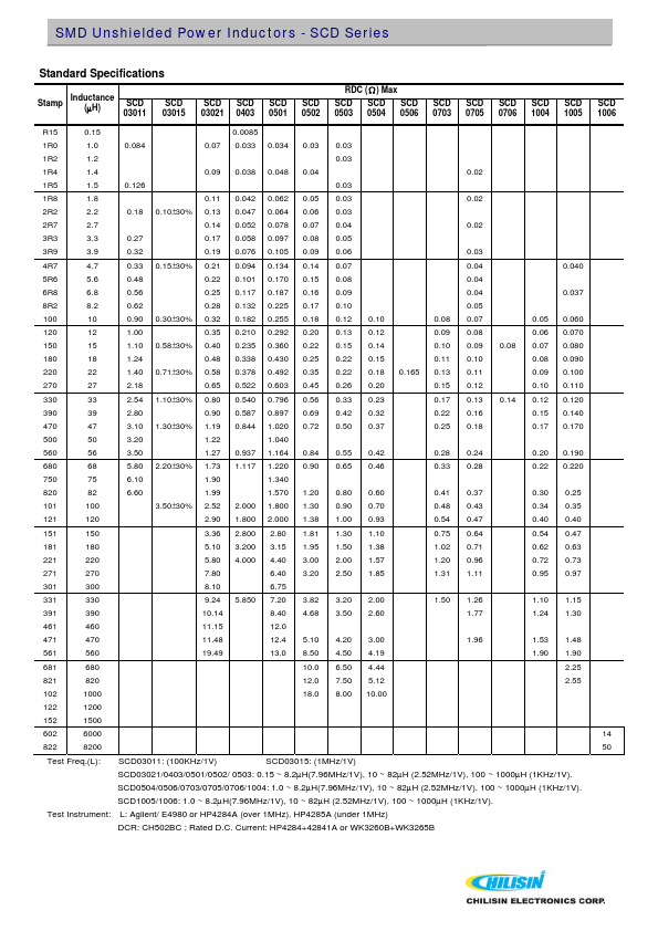 SCD1004