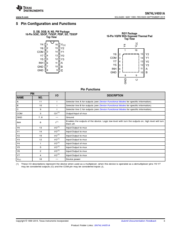 SN74LV4051A