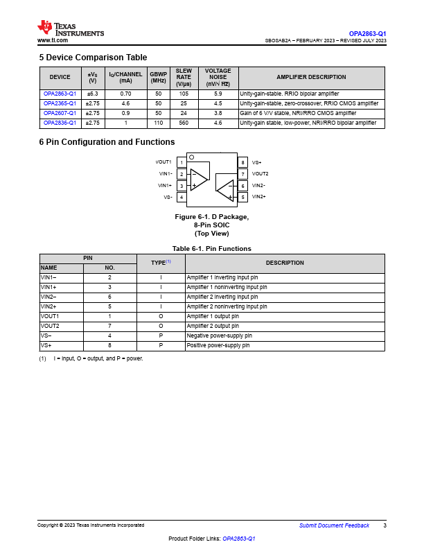 OPA2863-Q1