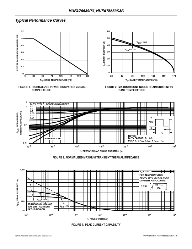 HUFA76639P3