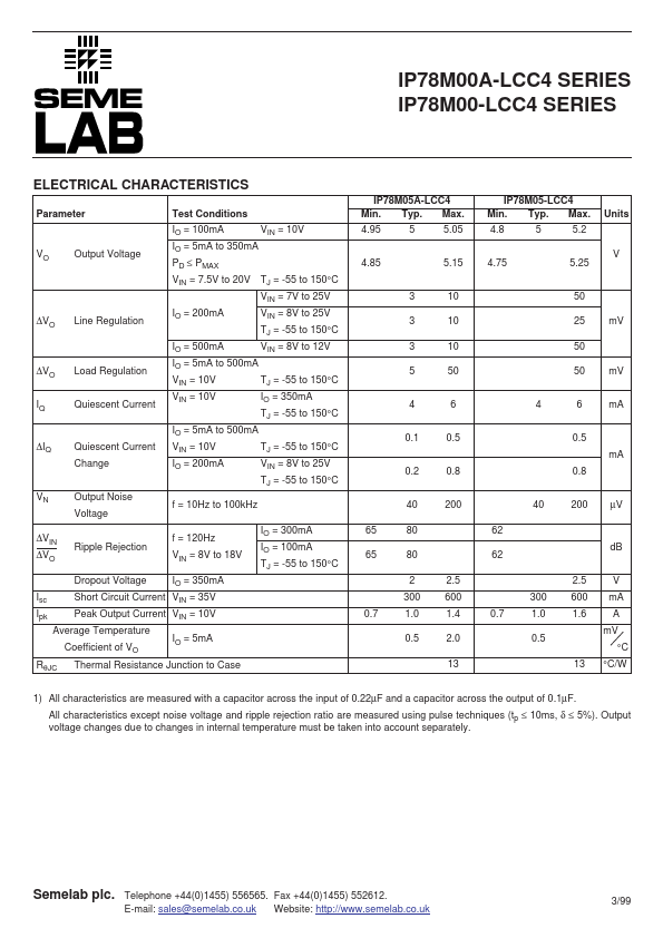 IP78M05-LCC4