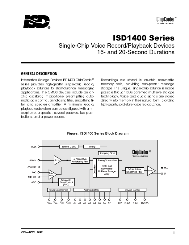 ISD1416X