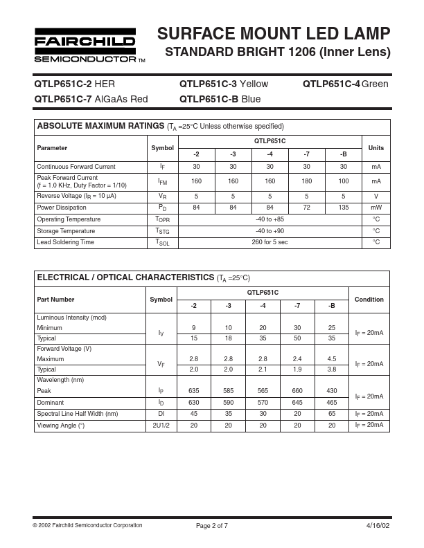 QTLP651C