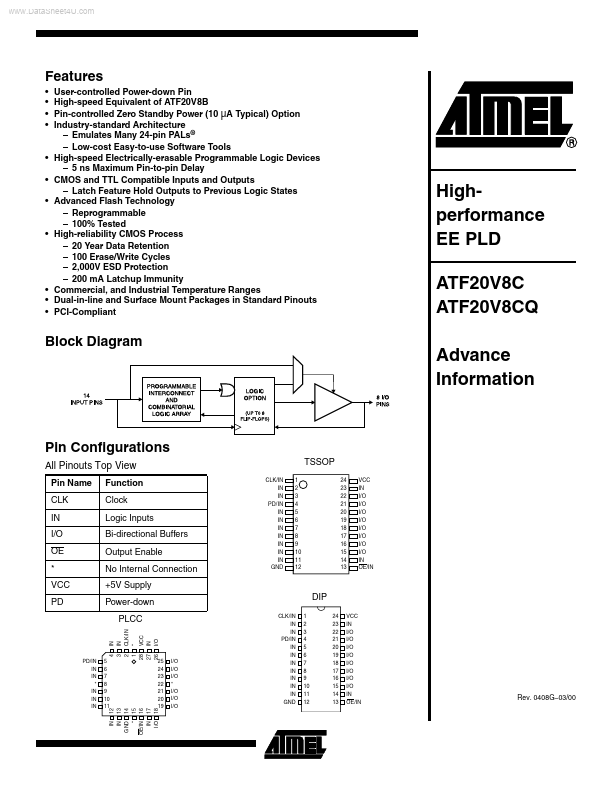 ATF20V8CQ