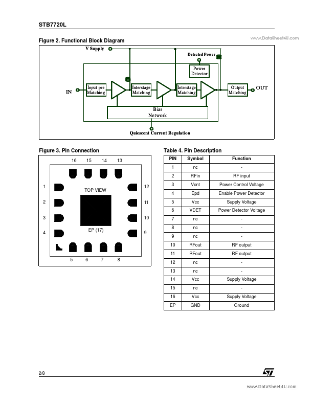 STB7720L