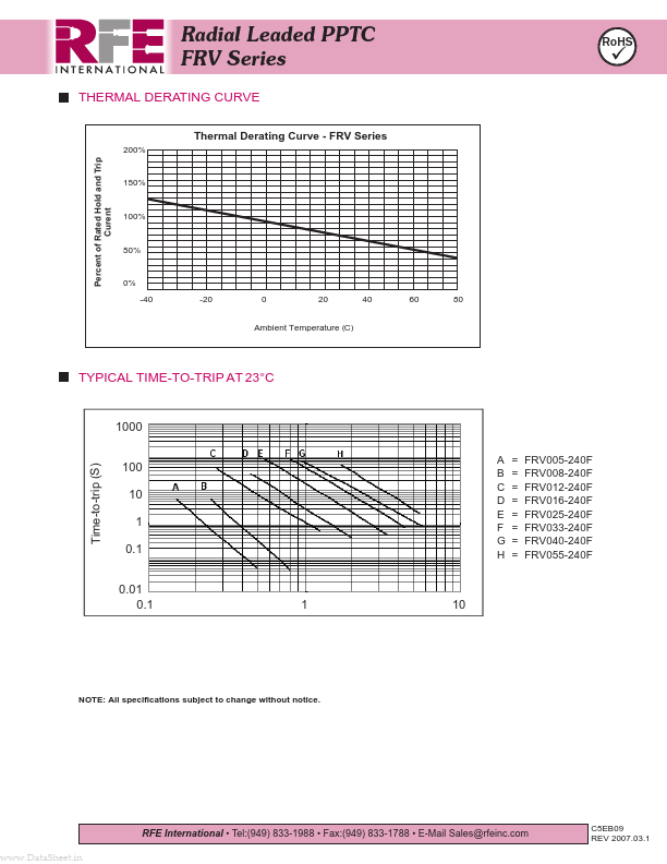 FRV005-240F