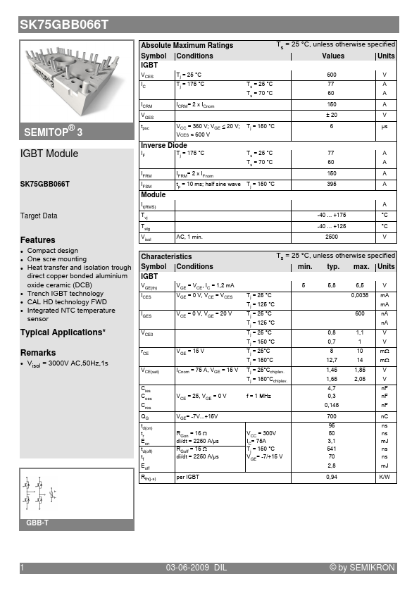 SK75GBB066T