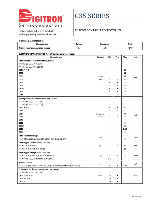 C35U