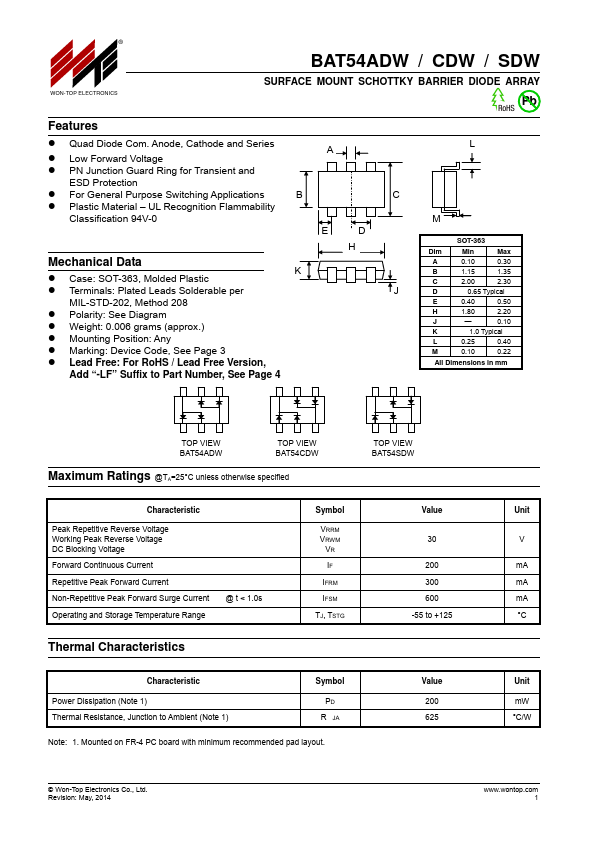 BAT54ADW