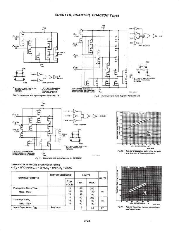 CD4011BF3A