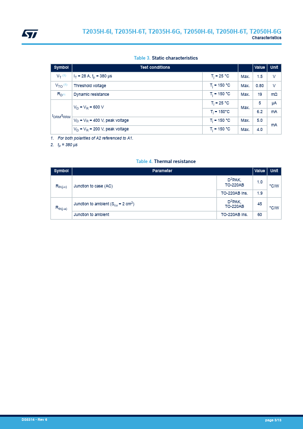 T2050H-6I