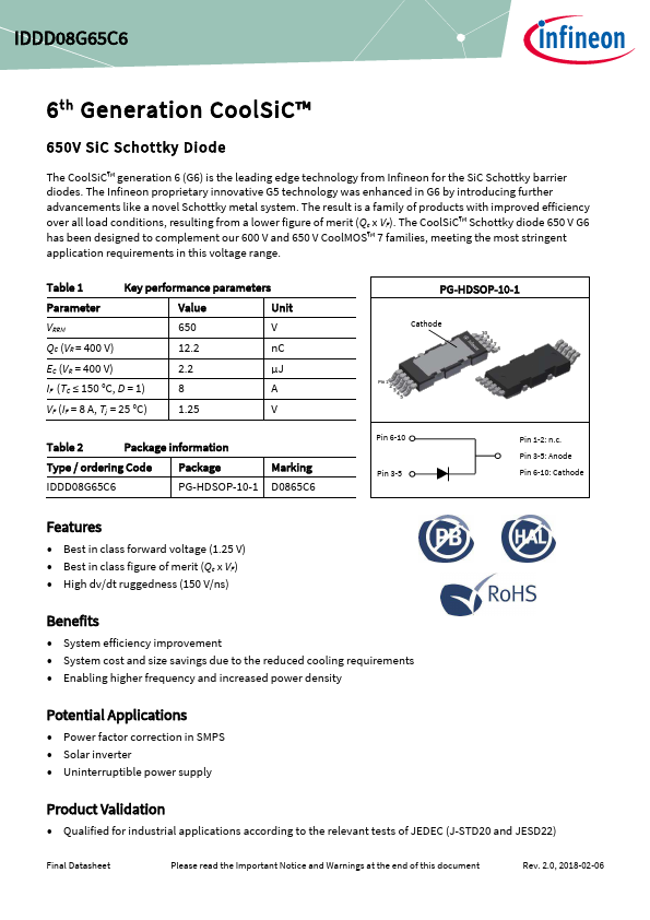 IDDD08G65C6 Datasheet Preview