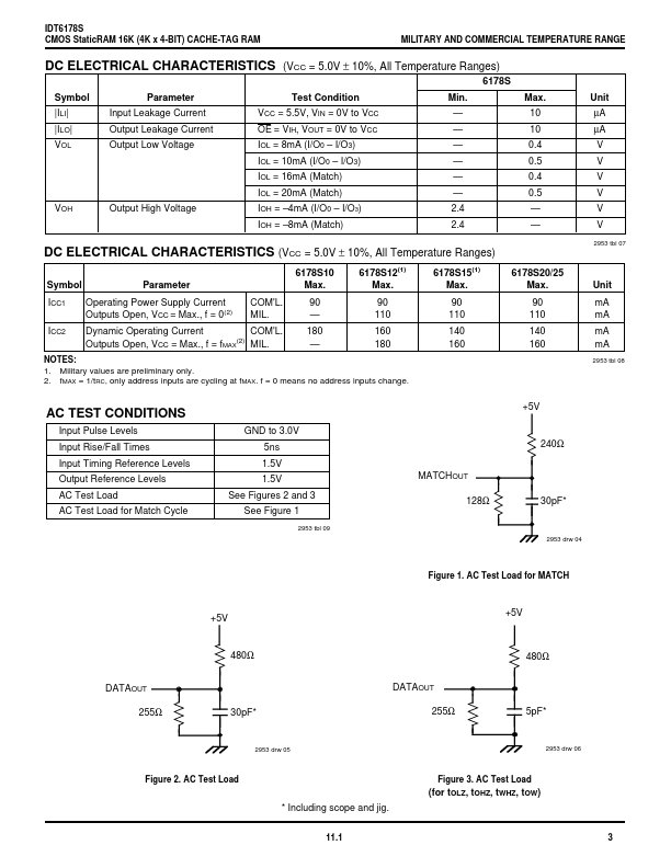 IDT6178S