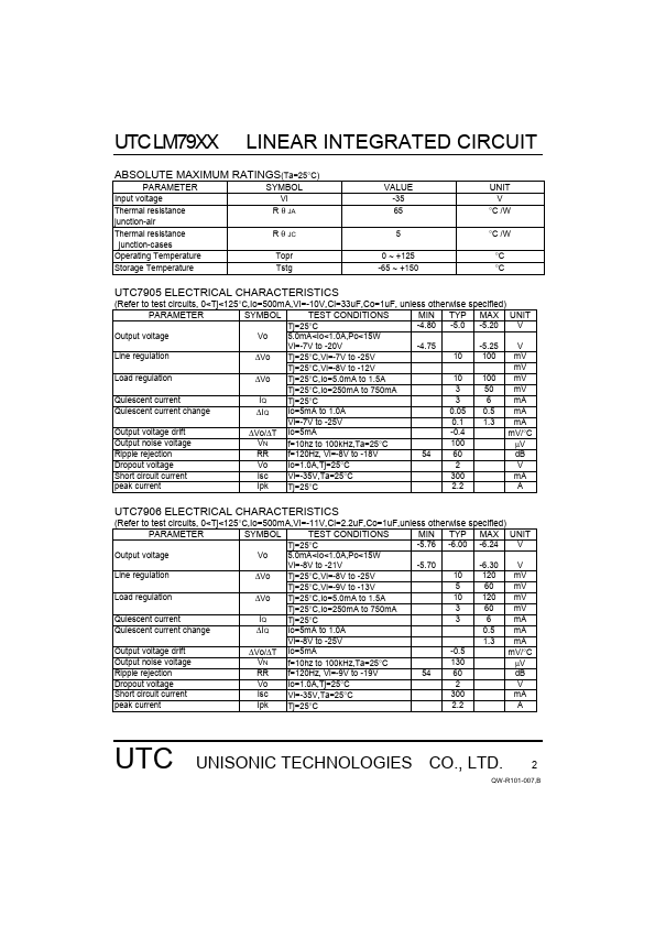 UTCLM7905