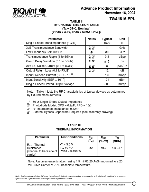 TGA4816-EPU