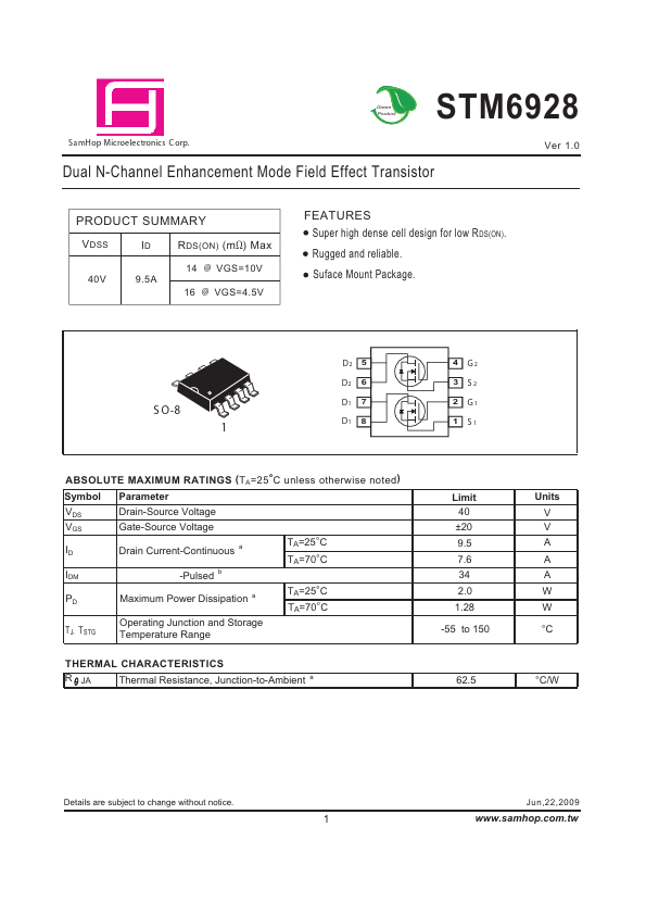 STM6928